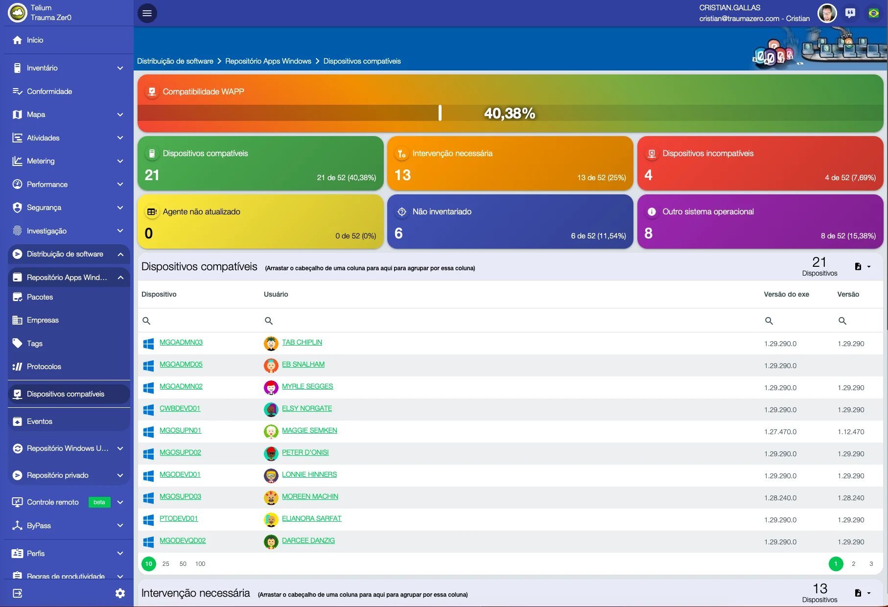 Pantalla de dispositivos compatibles de Tz0 Deploy, con un 40,38% de compatibilidad y 52 dispositivos separados por estado